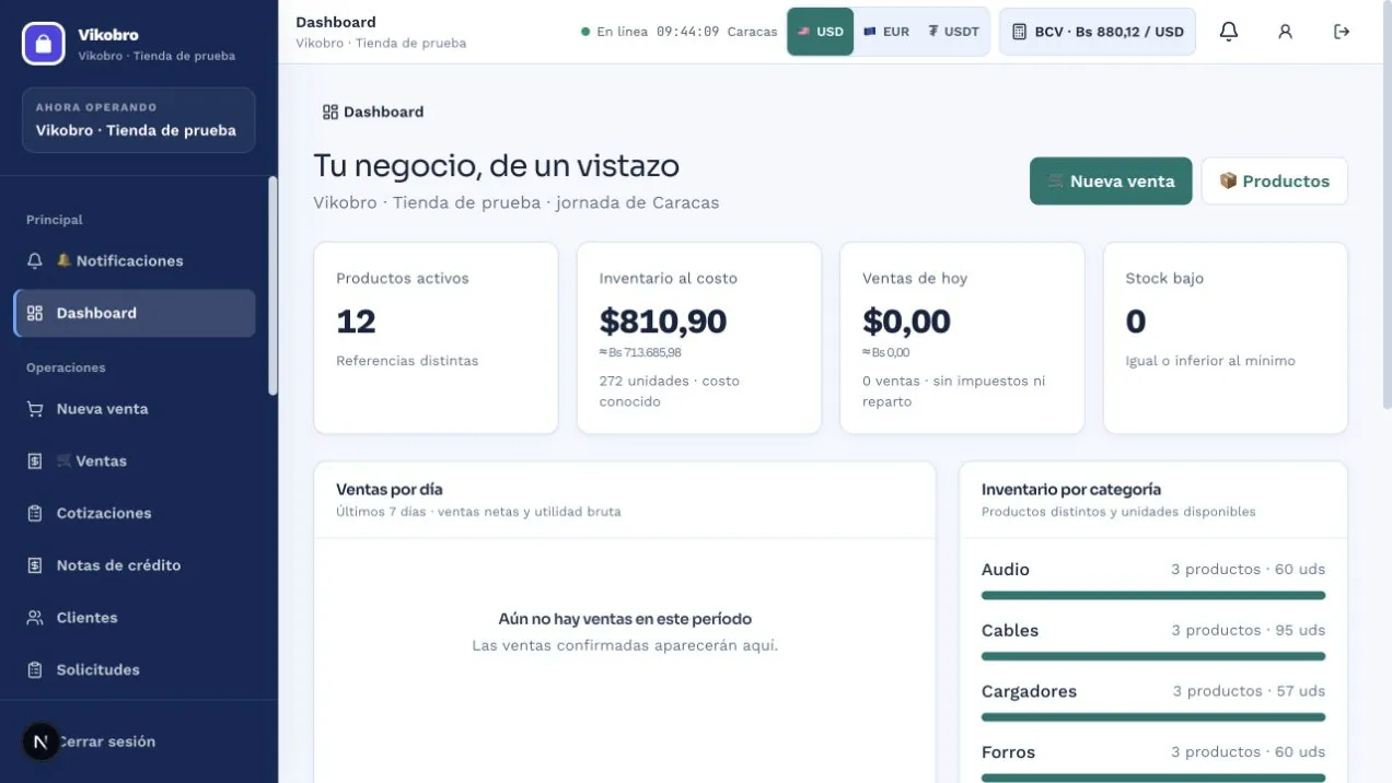 Resumen de Vikobro con productos, existencias y ventas de una tienda de demostración.
